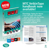 VMTC Kinesiology taping for horses