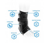 Bionic Ankle